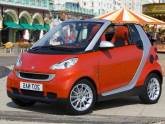 Smart Fortwo Convertible (453)
